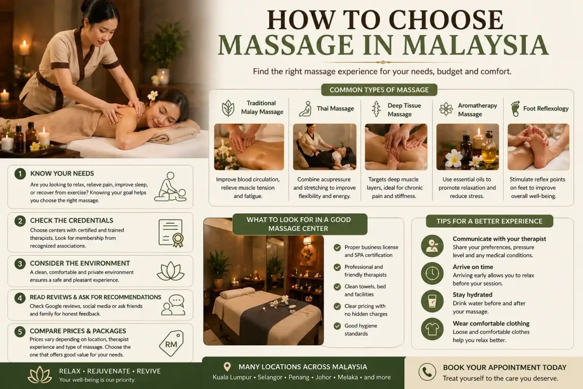 how to choose massage girl Malaysia professional massage service guide